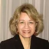 Irene Franklin