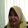 fauziah gg