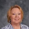 Becky Blake