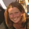Tamar Barel