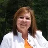 Deborah Wright