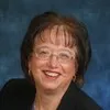 Dorothy Erickson