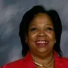 Anita Jones