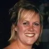 Kim Bately