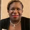 Lena