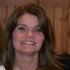 Kim Dragone
