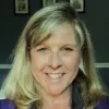 Sandy McNeil