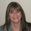 Gerri Pancavage