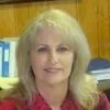Carolyn McPherson
