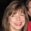 Sandi Melton