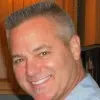 Dean Heyl