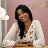 Haripriya Ramesh