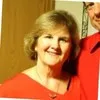 Nancy Goldsmith