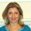 Oxana Hapatniuc
