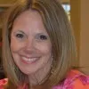 Beth Walker