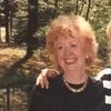 Ginger Smith