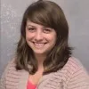 Malorie Lewis