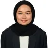 Ainur Najihah