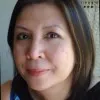 Susana Camus