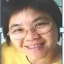 Sophia Su