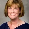 Cara Kinzey
