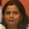 Ashwini Zambre