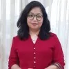 Priti kulkarni