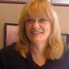 Jayne Mankins