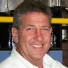 Spiro Mitchell