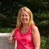 Sharon Hewitt