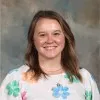 Kalee Beth Stanton