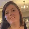 Aylissa Trosper