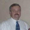 Garry Patz