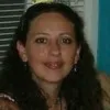 Christina Ring