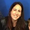Dana Harduf