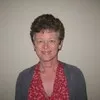 Sallie Orth
