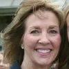 Kathy Immel