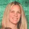 Karin Erber