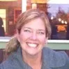 Kathrin Rateike