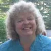 Wanda Salter