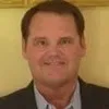 Scott Sharpe