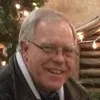 Jim Wilson