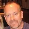 Mark Peters