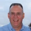 Ed Hartman