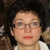 Olga Ozhekhovska