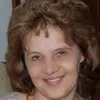 Ewa Szwarc