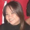 Irish Agustin
