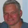 George Rockstein