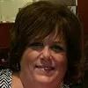 Elaine Mortensen