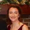 Anna O’Donnell